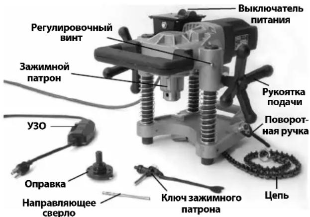 RIDGID HC450 - Стандартные принадлежности - 1