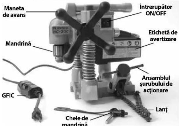 RIDGID HC450 - Descriere - 1
