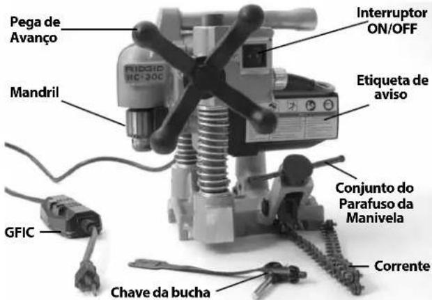 RIDGID HC450 - Descrição - 1