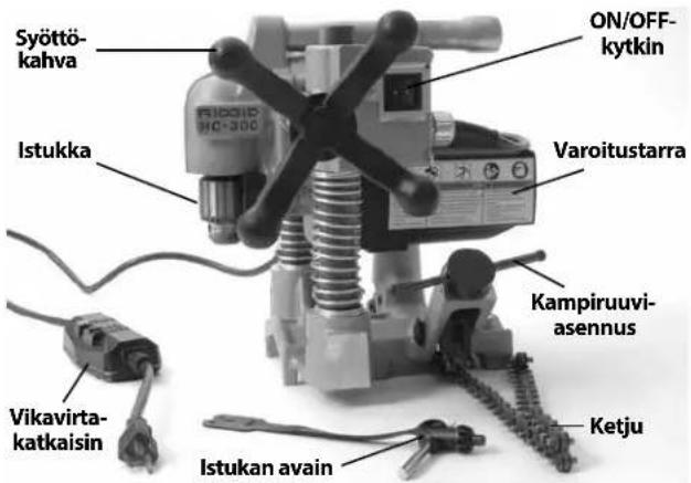 RIDGID HC300 - Kuvaus - 1
