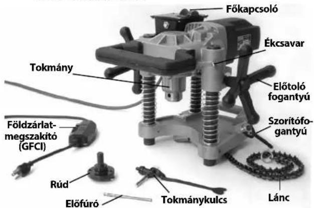 RIDGID HC300 - Alapfelszereltség - 1