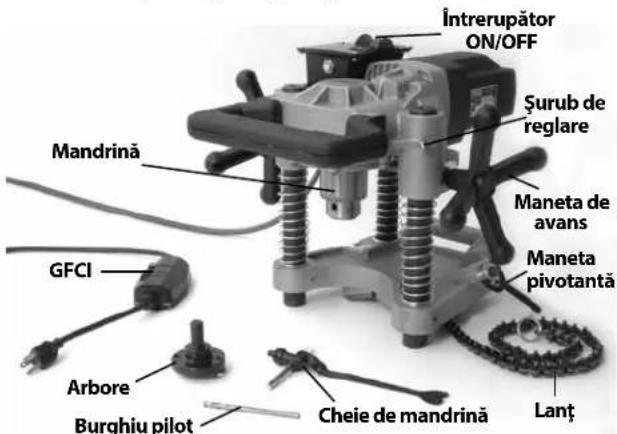 RIDGID HC300 - Echipamentul standard - 1