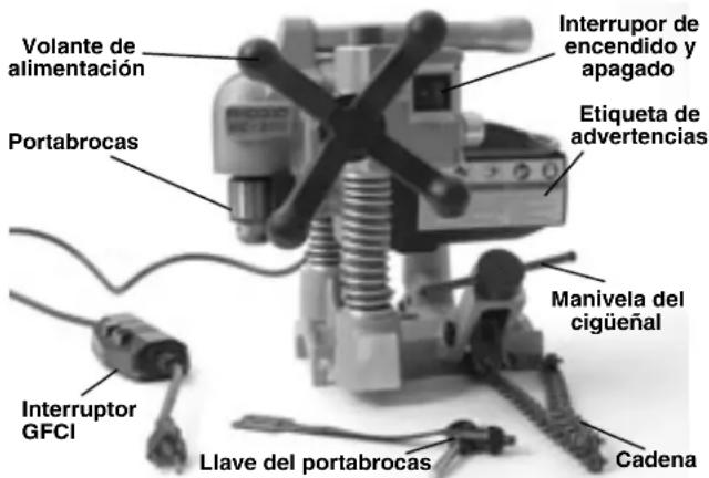 RIDGID HC300 - Descripción - 1
