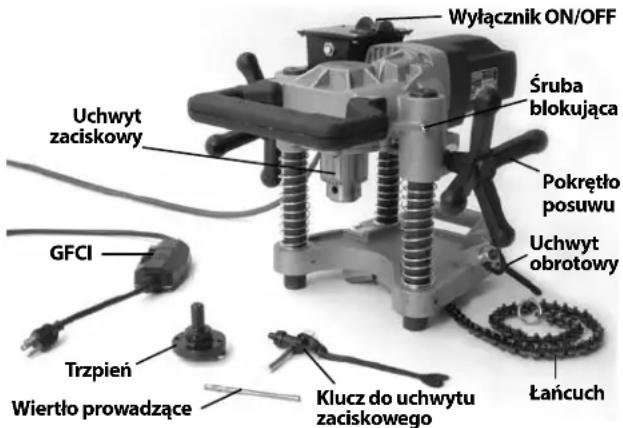 Wyłącznik ON/OFF Śruba blokująca Pokrętło posuwu Uchwyt obrotowy Uchwyt zaciskowy GFCI Trzpień Wiertło prowadzące Klucz do uchwytu zaciskowego Łańcuch