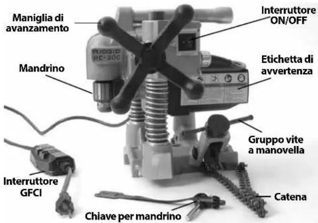 RIDGID HC300 - Descrizione - 1