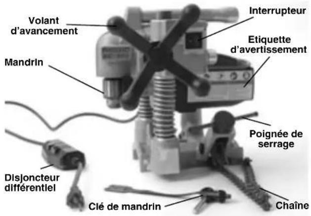 RIDGID HC300 - Description - 1
