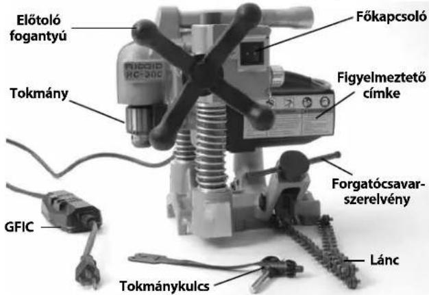 RIDGID HC300 - Magyarázat - 1