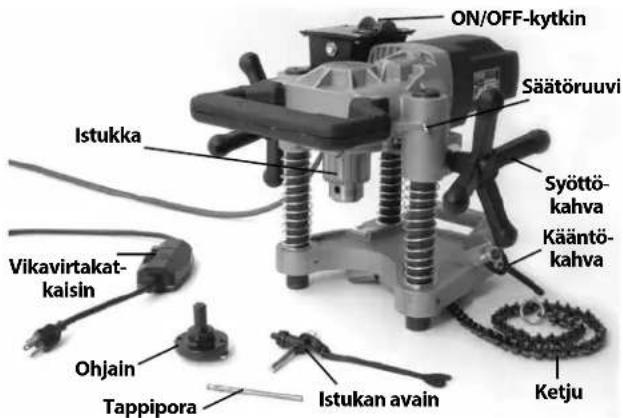 RIDGID HC300 - Vakiovarusteet - 1