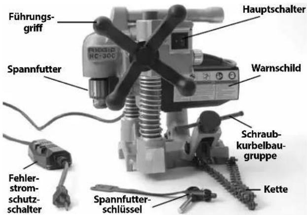 Führungs- griff Spannfutter Hauptschalter Warnschild Schraub- kurbau- gruppe Kette Fehler- strom- schutz- schalter Spannfutter- schlüssel