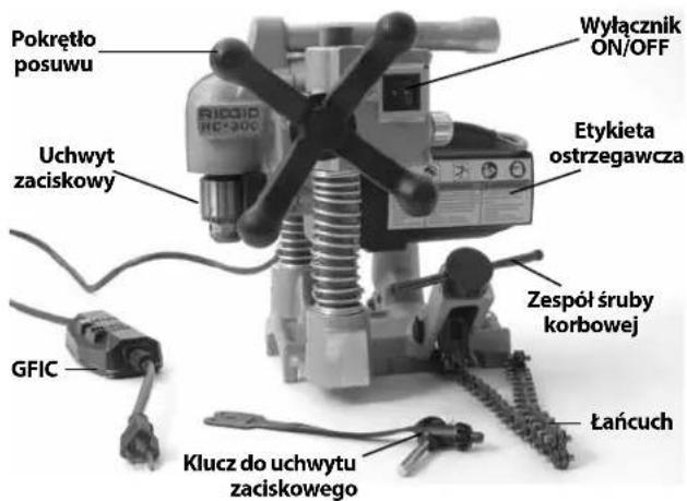 Pokrętło posuwu Uchwyt zaciskowy GFIC Klucz do uchwytu zaciskowego Wyłącznik ON/OFF Etykieta ostrzegawcza Zespół śruby korbowej Łańcuch