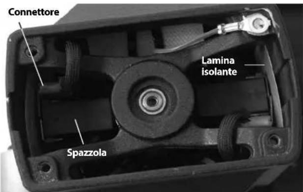 RIDGID HC300 - Sostituzione delle spazzole - 1
