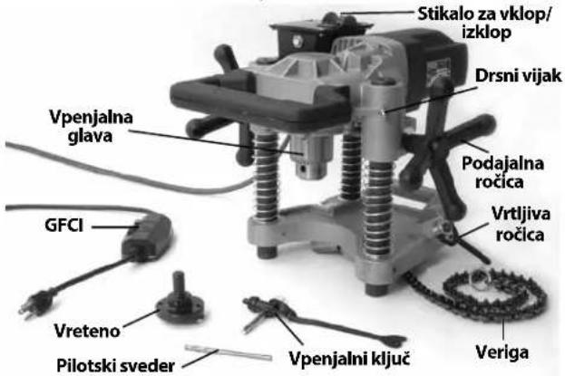 RIDGID HC300 - Standardna oprema - 1