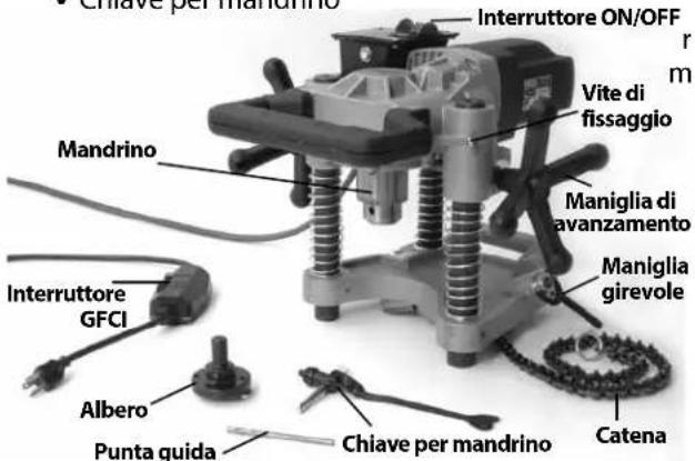 RIDGID HC300 - Attrezzature standard - 1