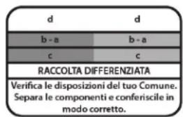 d b - a c d b - a c RACCOLTA DIFFERENZIATA Verifica le disposizioni del tuo Comune. Separa le componenti e conferiscile in modo corretto.