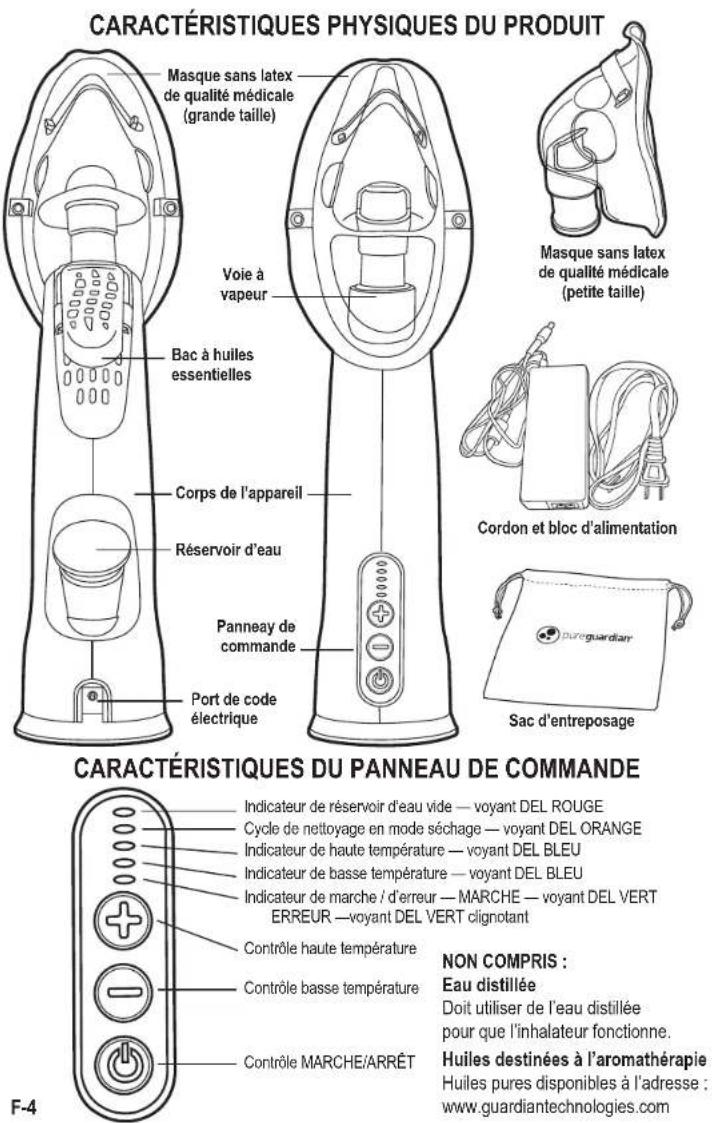 PureGuardian MST55 - Entreposage - 1