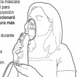 a mascara para posición cionará para más durante s en.