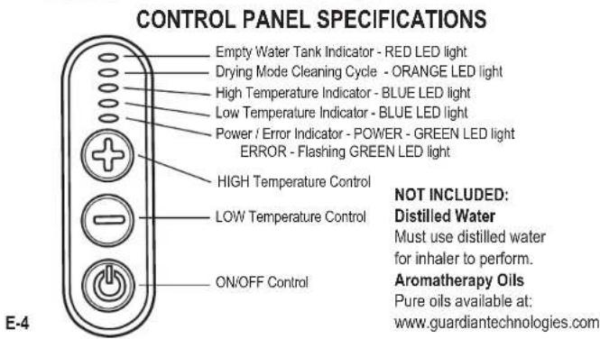 CONTROL PANEL SPECIFICATIONS Empty Water Tank Indicator - RED LED light Drying Mode Cleaning Cycle - ORANGE LED light High Temperature Indicator - BLUE LED light Low Temperature Indicator - BLUE LED light Power / Error Indicator - POWER - GREEN LED light ERROR - Flashing GREEN LED light HIGH Temperature Control LOW Temperature Control ON/OFF Control E-4 NOT INCLUDED: Distilled Water Must use distilled water for inhaler to perform. Aromatherapy Oils Pure oils available at: www.guardiantechologies.com