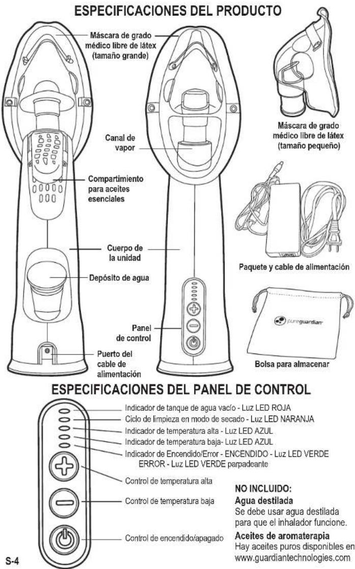 PureGuardian MST55 - ALMACENAMIENTO - 1