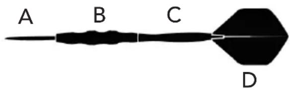 A B C D