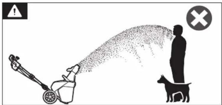 Safety warning illustration showing a person using a walker to emit water from a dog, with a warning symbol and cross symbol.
