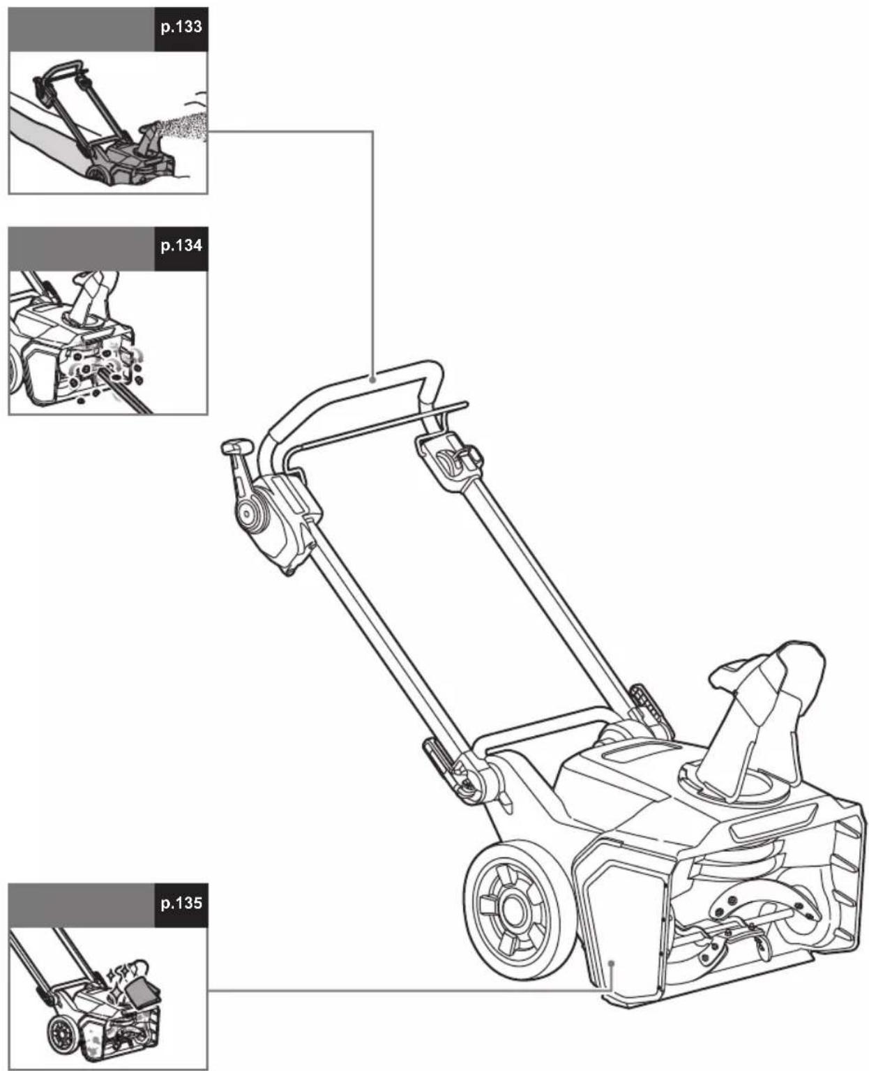 p.133 p.134 p.135
