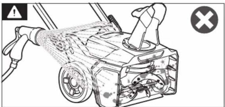 RYOBI RY36STX53A - OBOZNÁMTE SA S VAŠÍM PRODUKTOM - 24