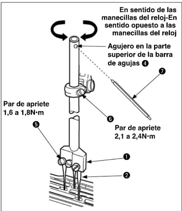 En sentido de las manecillas del reloj-En sentido opuesto a las manecillas del reloj Agujero en la parte superior de la barra de agujas ④ Par de apriete 1,6 a 1,8N·m Par de apriete 2,1 a 2,4N·m