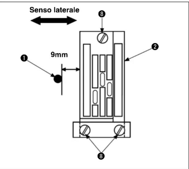 Senso laterale 9mm