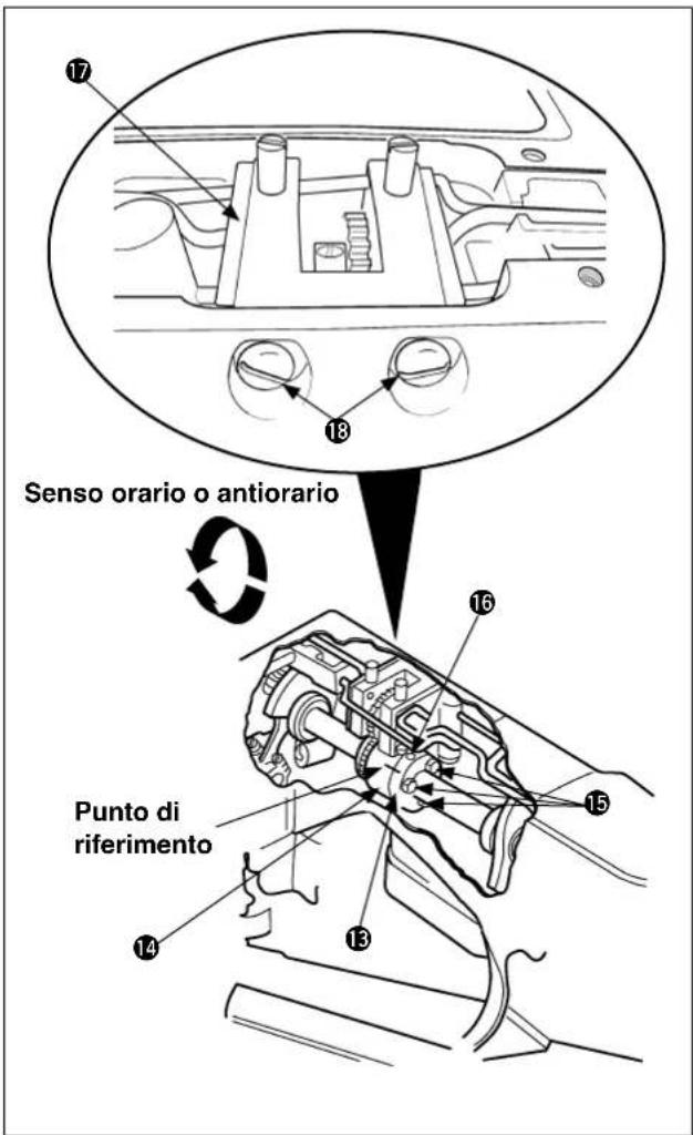 Technical diagram showing a mechanical assembly with labeled parts 4 and 5, likely illustrating a sewing or sewing process.
