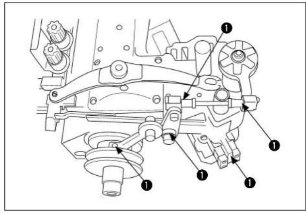 JUKI MF3580 - 上送りローラー駆動連結部と主軸部の注油箇所 - 1