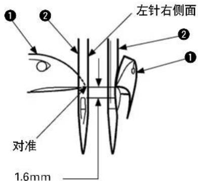 左针右侧面 对准 1.6mm