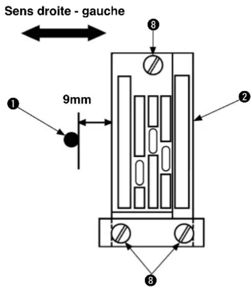 Sens droite - gauche 9mm
