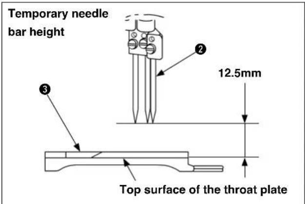Temporary needle bar height 12.5mm Top surface of the throat plate