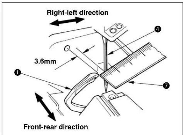 Right-left direction 3.6mm Front-rear direction