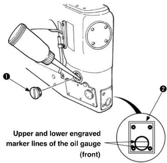 Upper and lower engraved marker lines of the oil gauge (front)