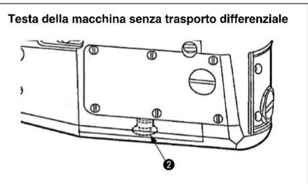 Testa della macchina senza trasporto differenziale ②