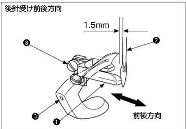 Technical diagram of a mechanical assembly with numbered components and directional arrows indicating motion or assembly.