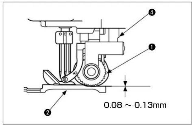 0.08 ~ 0.13mm