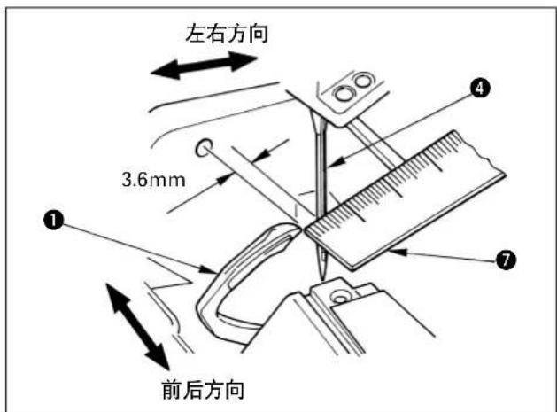 左右方向 3.6mm 前后方向