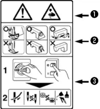 JUKI MF3580 - (II) Explication des pictogrammes et étiquettes d'avertissement - 7