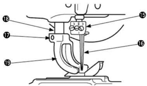 Technical diagram of a mechanical device with numbered components and directional arrows indicating assembly or flow.