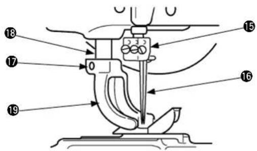Technical diagram of a mechanical device with numbered components and directional arrows indicating assembly or flow.