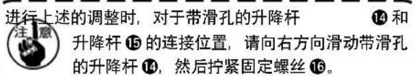 进行上述的调整时,对于带滑孔的升降杆 ⑭和 升降杆⑮的连接位置,请向右方向滑动带滑孔 的升降杆⑭,然后拧紧固定螺丝⑯。
