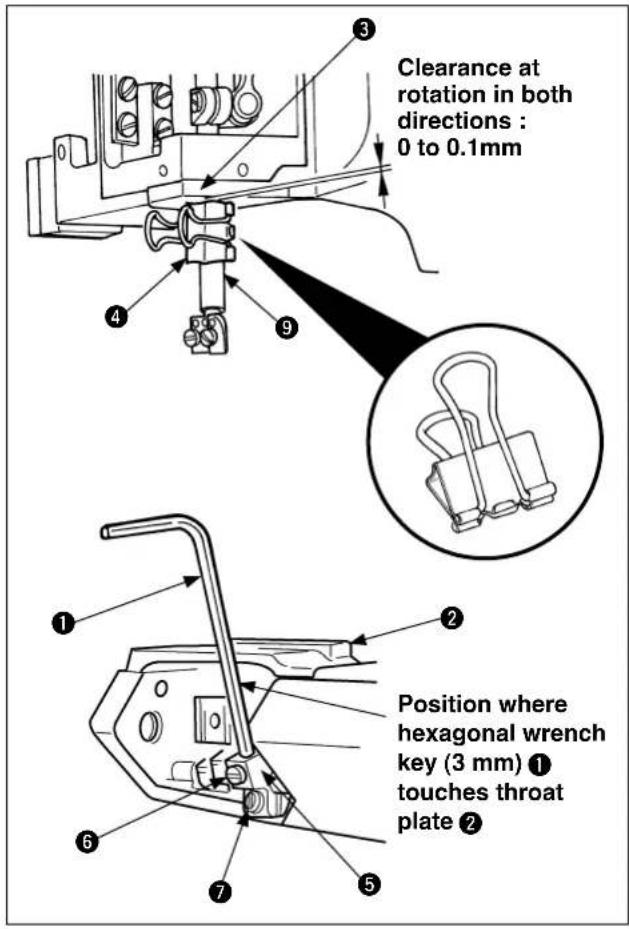 Clearance at rotation in both directions : 0 to 0.1mm Position where hexagonal wrench key (3 mm) touches throat plate