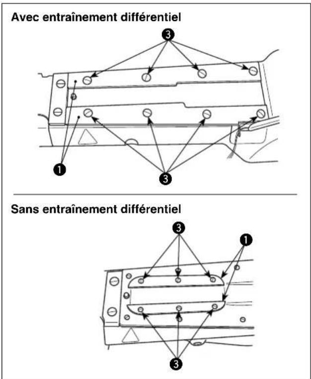 JUKI MF3580 - Ohne Differentialtransportt (MS-3580SF/0SN) - 24