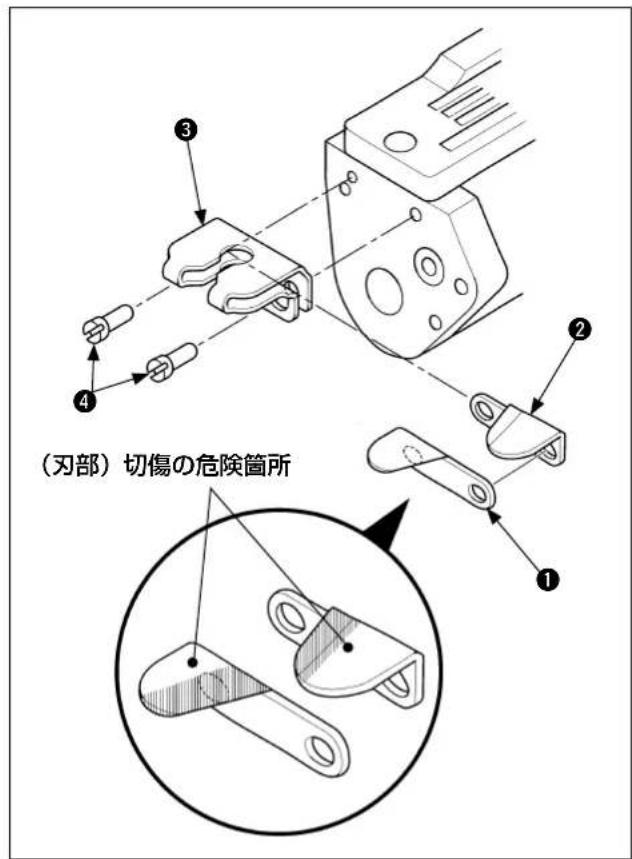 (刃部) 切傷の危険箇所