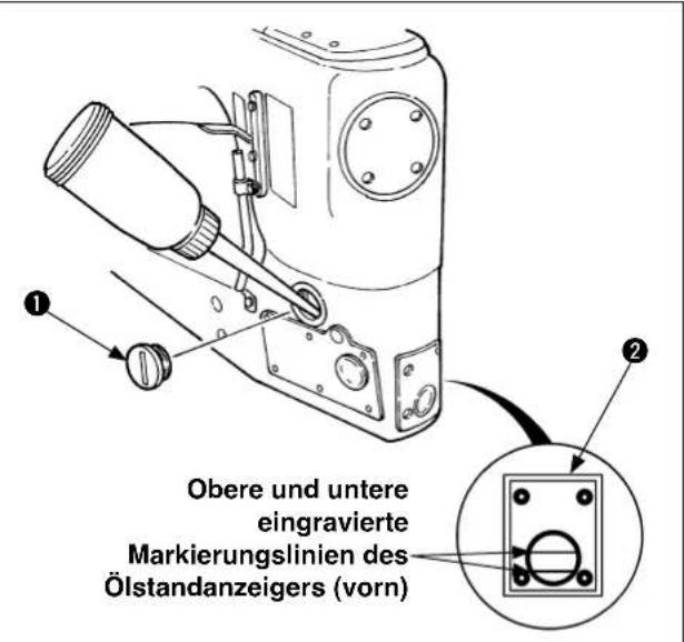 Obere und untere eingravierte Markierungslinien des Ölstandanzeigers (vorn)