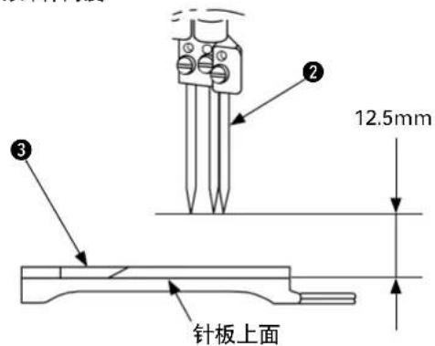 12.5mm 针板上面