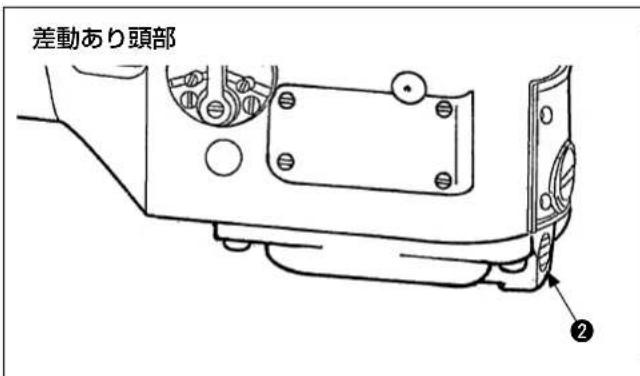 差動あり頭部 ②