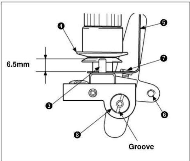 6.5mm Groove